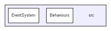 C:/Users/Hazen/Documents/projects/Nimbus/src