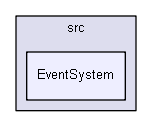 C:/Users/Hazen/Documents/projects/Nimbus/src/EventSystem