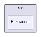 C:/Users/Hazen/Documents/projects/Nimbus/src/Behaviours